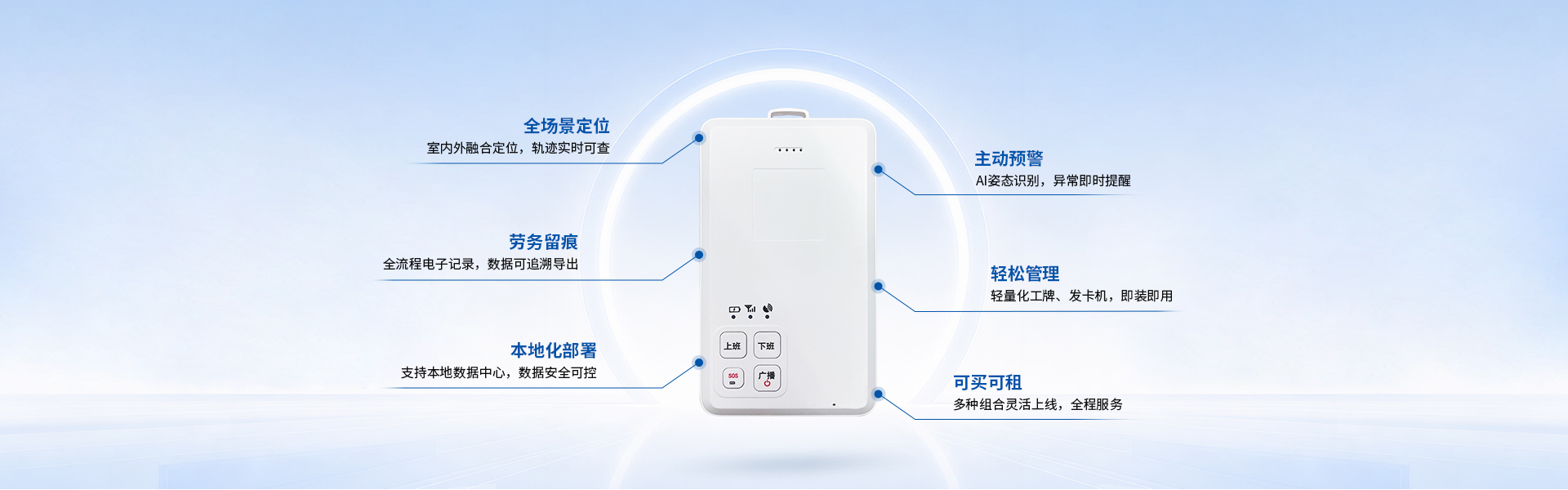 建享云智能工牌功能